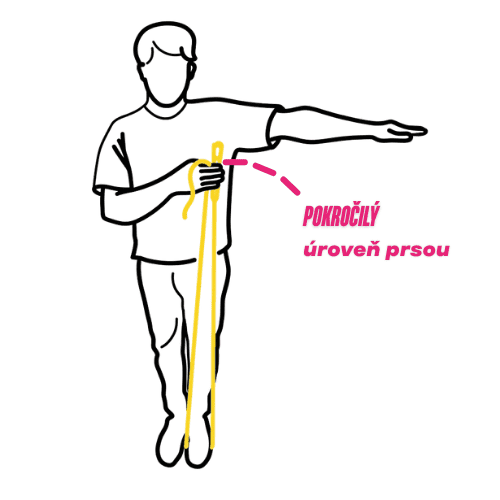 Nastavení délky švihadla – pokročilý